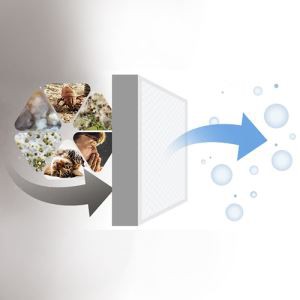 Air Purifier Filter Media for Allergies