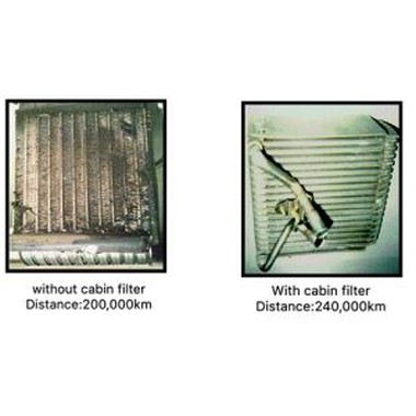 High Efficiency Cabin Air Filter Material