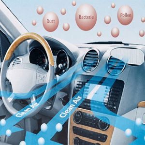 Odor Protection Automotive Filter Media
